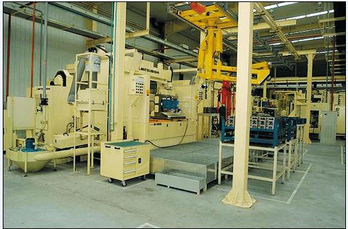 塑料包裝機械進口上海機電證申辦，辦理手續(xù)流程費用