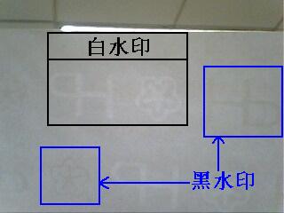 水印油墨-金品防偽油墨-防偽印刷油墨-特種印刷油墨