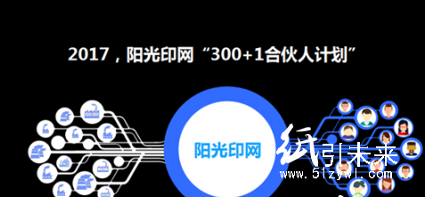 陽光印網(wǎng)