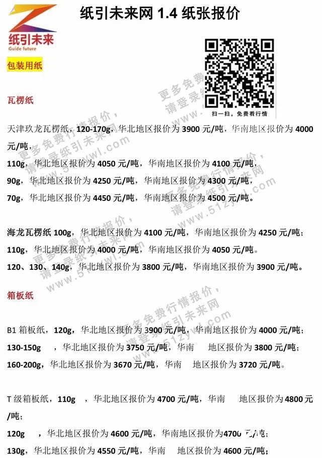 1月4日紙張報(bào)價(jià)