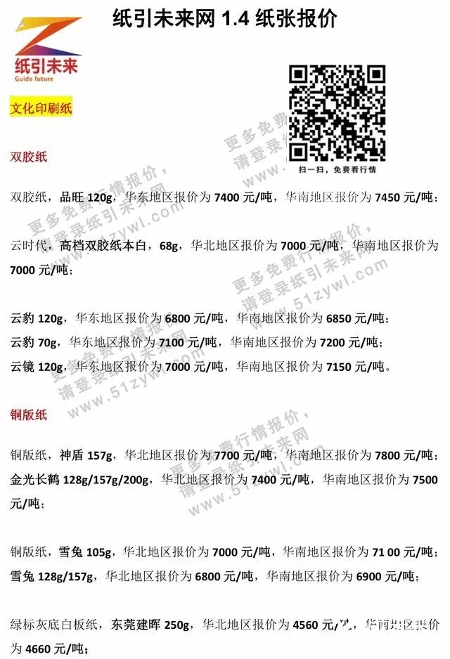 1月4日紙張報(bào)價(jià)