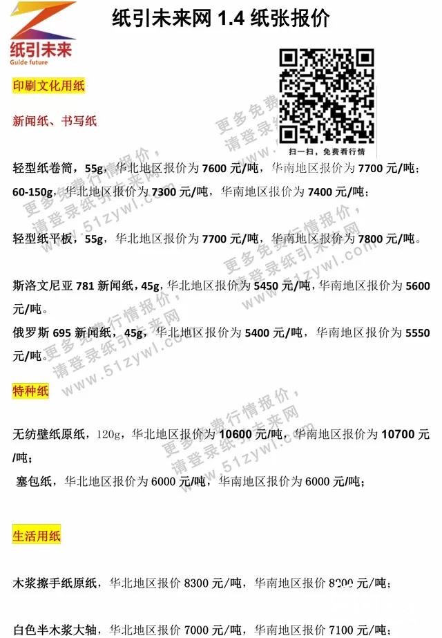 1月4日紙張報(bào)價(jià)