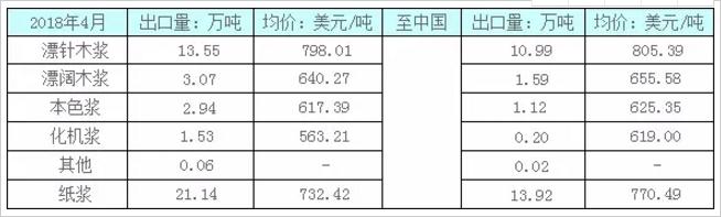 紙引未來(lái)網(wǎng)