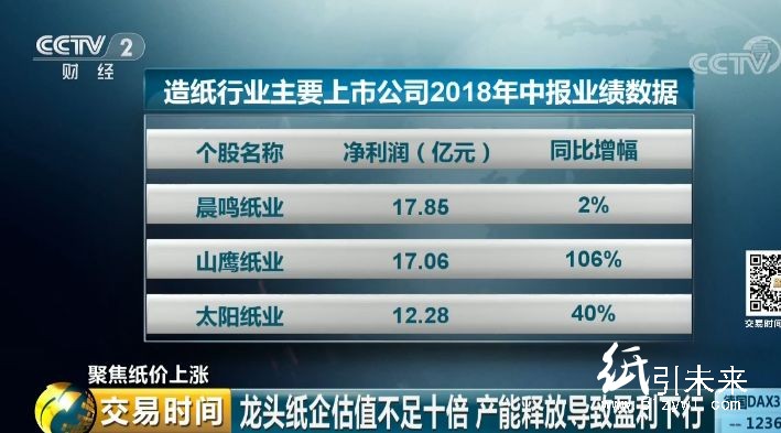 太陽(yáng)紙業(yè)