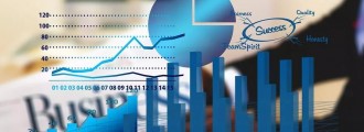 最大虧損超2億！多家上市印包企業(yè)發(fā)布業(yè)績，喜憂參半