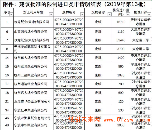 36F3B9D8-1E7B-492A-BE18-65C548CF4B29