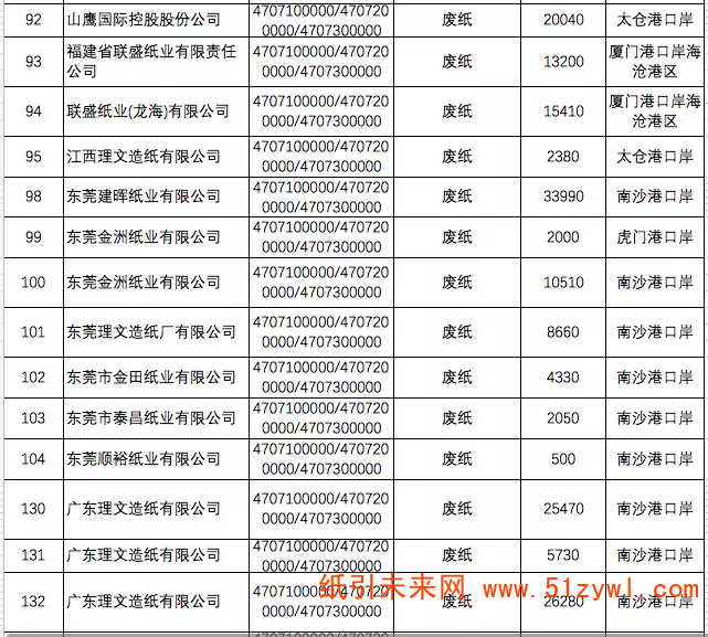 32515238-601A-470B-B7D7-79E5DF73AE7B